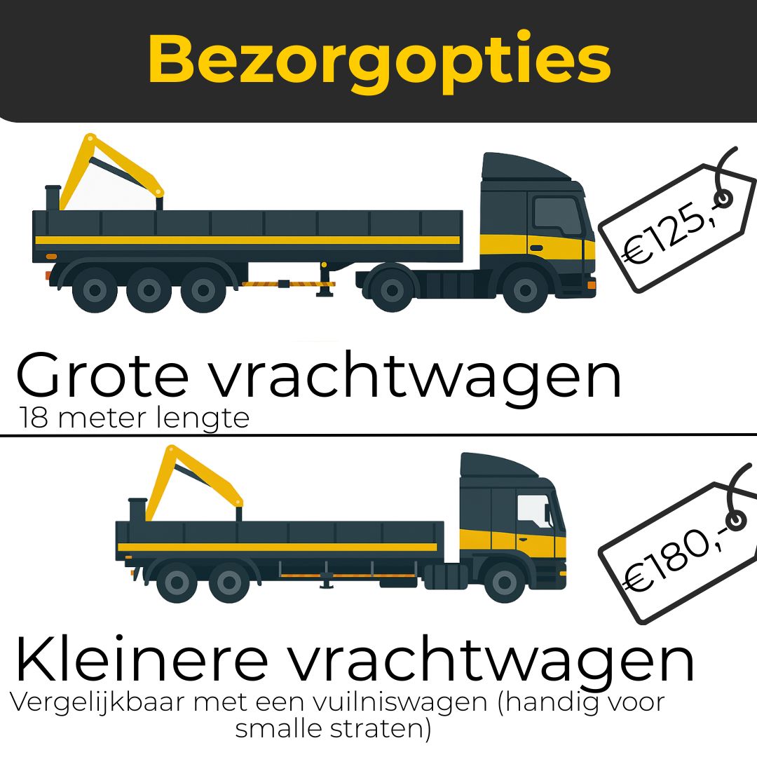 Betontegel Antraciet 50×50×5 cm – Tuintegel voor terras en pad