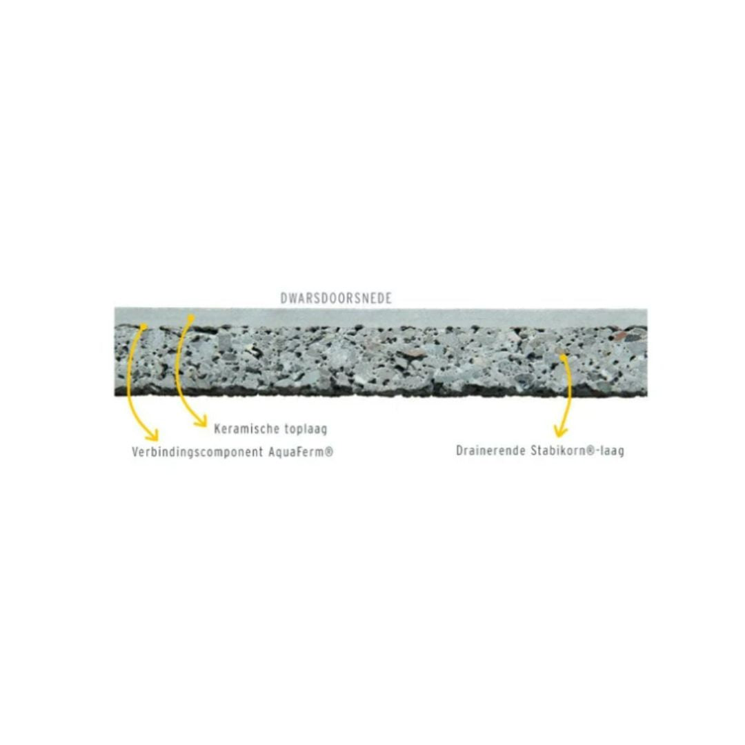 Keramische Tuintegel Vormio Sand 60x60x4cm