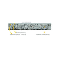 Keramische Tuintegel Ario Grey 60x60x4cm